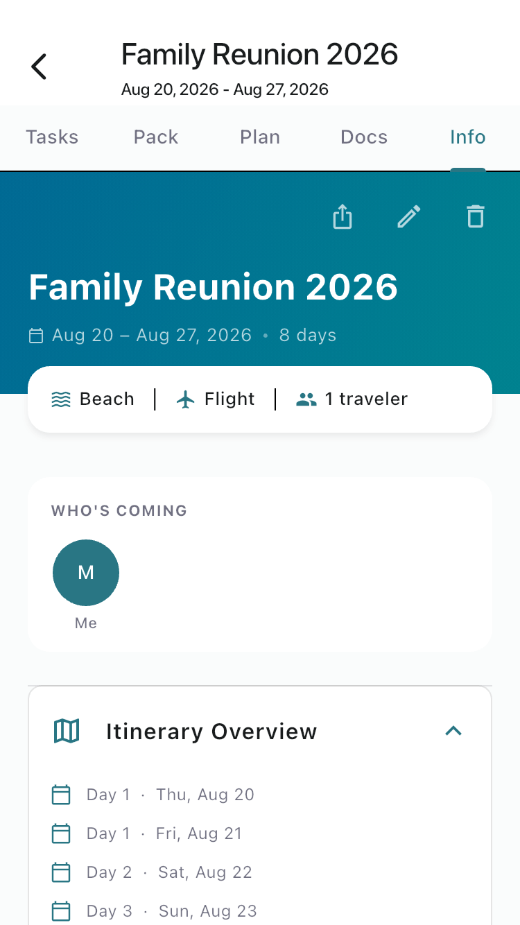 FamGo trip sharing screen for inviting a partner or group